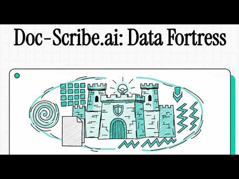 Doc-Scribe Security & Architecture