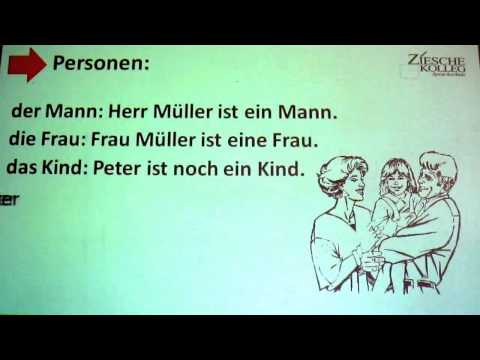 1 14 Deutsch lernen A1   Personen Mann Frau Kind