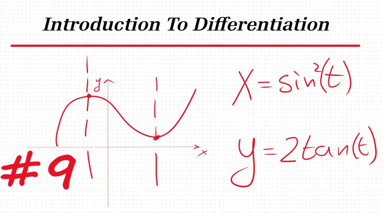 Intro to Differentiation Part 9 | How To Solve Parametric Differentiation | 1st & 2nd Derivatives