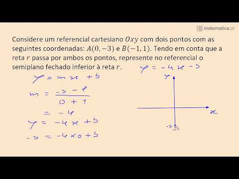 Diagrama de Caule e Folhas e Desvio Padrão
