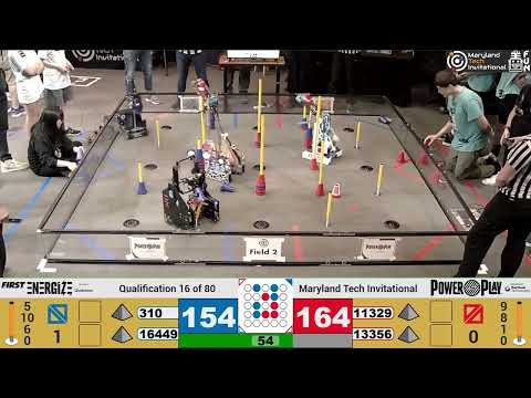 QM16 MTI 2023 Maryland Tech Invitational