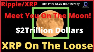 Ripple/XRP-Xrp Is On The Loose 100.91% Gains,4 Things That Will Help Price Go Up And Sustain
