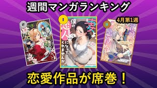 ランキング動画