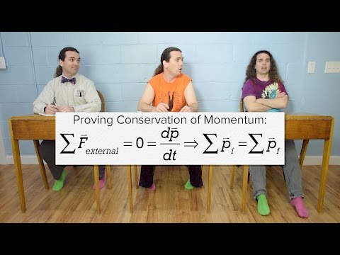 AP Physics C: Momentum, Impulse, Collisions & Center of Mass Review (Mechanics)