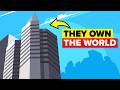 10 Companies That Secretly Control The World