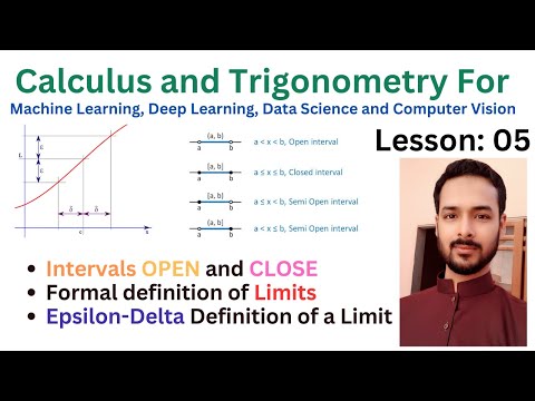 Lesson 05 Intervals OPEN and CLOSE|Formal definition of Limits| Epsilon Delta Definition of a Limit