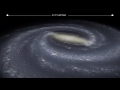 Scale of the Universe: From Planets to Multiverse (music: John Barry)