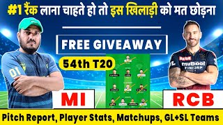 MI vs RCB Dream11 Team Prediction | rcb vs mi dream11 prediction | mi vs rcb dream11 team