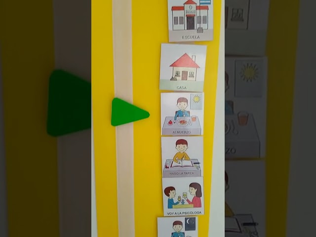 Vídeo relacionado con LIKARTO Agenda diaria para niños - Pizarra magnética planificador de Montessori con 152 imanes y cordón - Se puede escribir y borrar completamente - Aprende las rutinas diarias