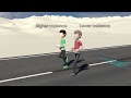 Explaining cadence - The Running Clinic