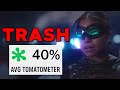 Gotham Knights DISASTER CW Panics As Reviews FLOP!
