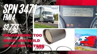 OBD Code p3471 Guide to Repair
