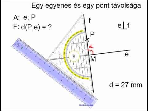 Szemészeti vizsgálati táblázat, Kép a látásélesség tesztelésére, A normál látás minimális távolsága