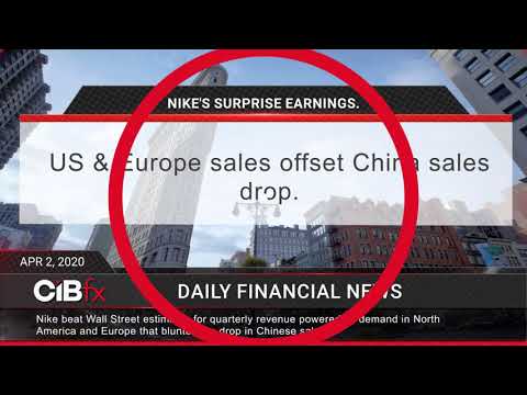 CiBfx_EN - Daily financial news 02.04.20