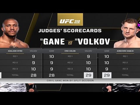 Gane Vs Volkov Ufc #321 Full Fight.