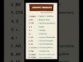 Basic Accounting Terminologies Ytshorts Accounting Class11accounts Bcomaccounts