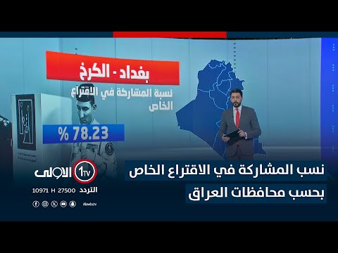 فيديو | نسب المشاركة في الاقتراع الخاص بحسب محافظات العراق