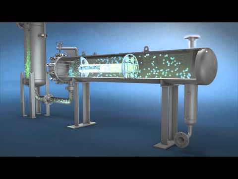 Liquid/Liquid Coalescers - Liquid Separation and Particle Removal