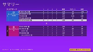 THE FINALS　17K0D