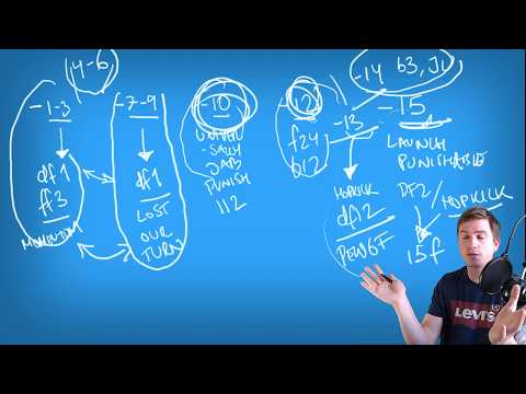 How To Approach Tekken Frame Data