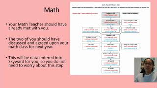 Skyward Data Entry