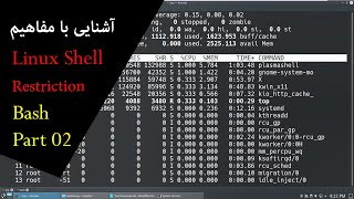 Linux Shell - Restricted Bash Part 2 آشنایی با مفاهیم شبکه در لینوکس #Chsh #Process #PS #Grep #Echo