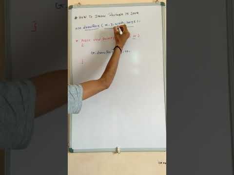 Drawrect Method In Java