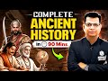Complete Ancient History In One Shot Ancient History In One Video UPSC Prelims 2026