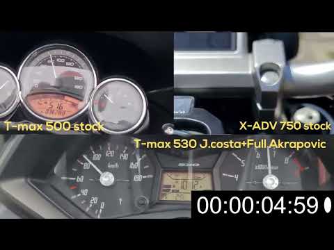 Acceleration 0-100 km/h race T-max vs X-adv 750