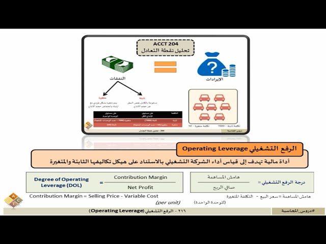 [Excel] الرفع التشغيلي (DOL)