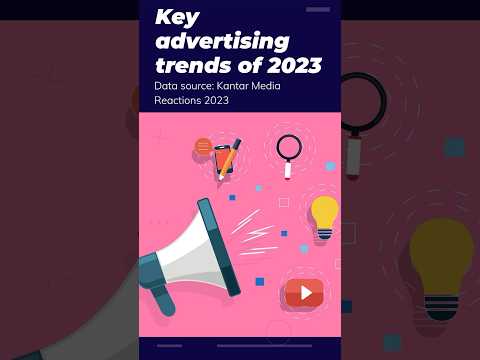 , title : 'Top Advertising Trends of 2023 - #marketing #business #adtrends #advertisingideas #advertisingtips'