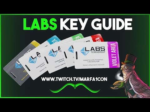 Lab key guide