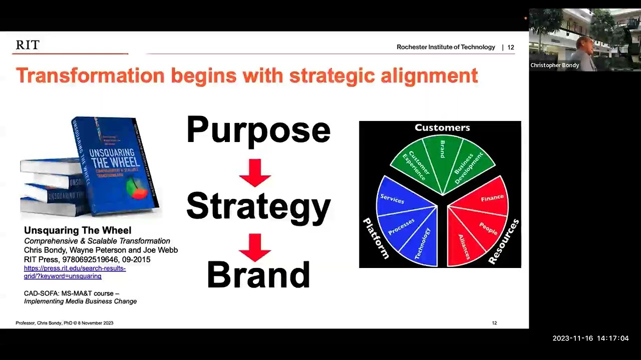 Innovative Approach to Growing Programs in Higher-Ed video