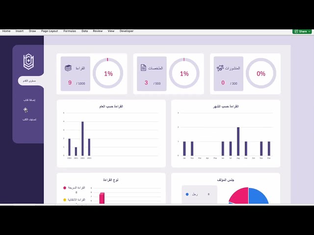 جدول قوقل لتتبع القراءة - 3 صفحات لتصنيف وتقييم الكتب