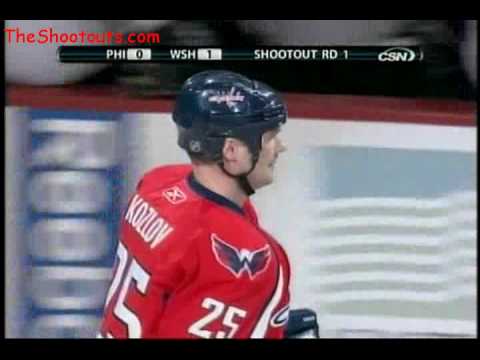 Viktor Kozlov (PHI) vs. Martin Biron (WSH) Shootout January 6, 2009