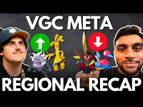 Metagame in Pokémon VGC after the First Regionals of the New Season