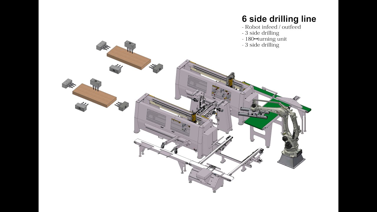RILESA Drilling line with robot handling
