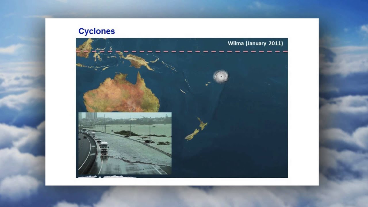 How Weather Works - Cyclone