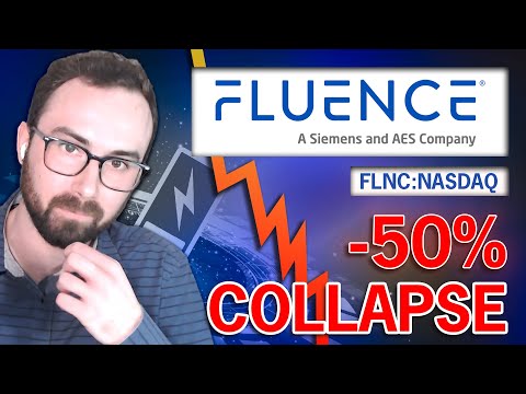 Behind the Decline of Fluence Energy (FLNC:NASDAQ) | Dog of the Week