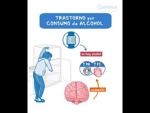 Diagnostics on Demand Cardiac tamponade