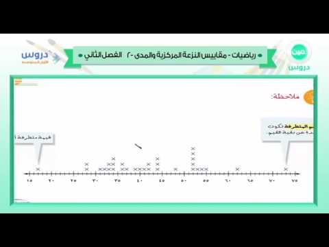 الأول المتوسط | الفصل الدراسي الثاني 1438 | رياضيات | التمثيل بالنقاط