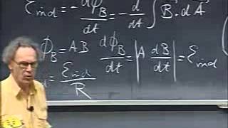 Lec 23: Review for Exam 2 | 8.02 Electricity and Magnetism, Spring 2002 (Walter Lewin)