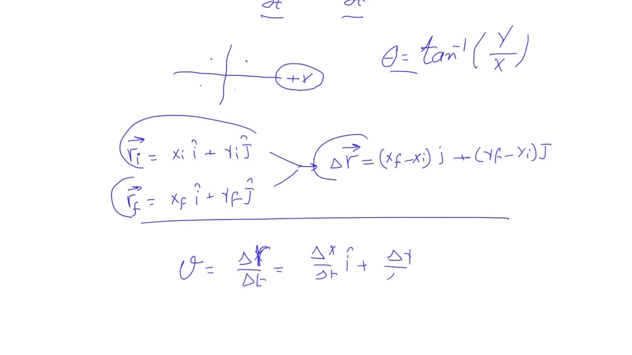 Physics 1 chapter 3.pdf