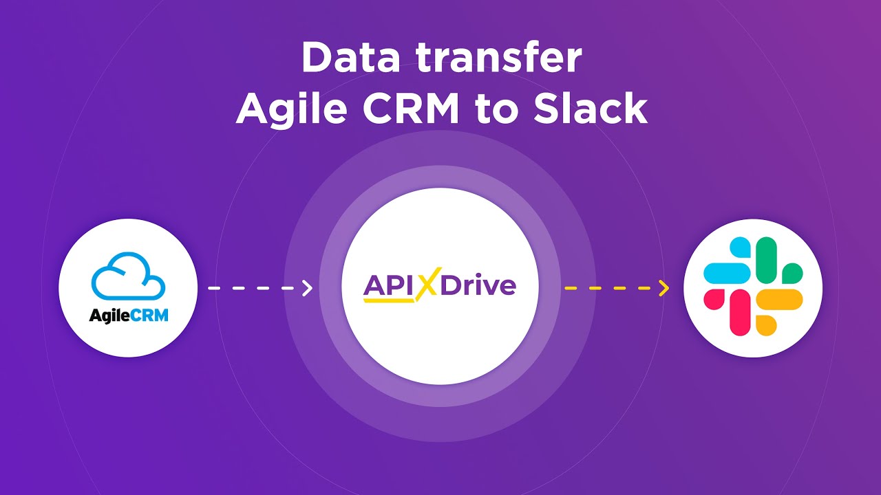 How to Connect Agile CRM to Slack (channel)