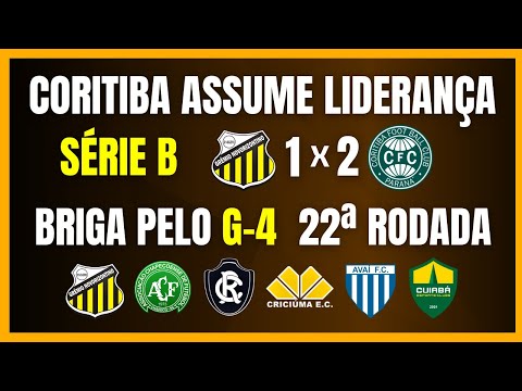 SERIE B | CORITIBA TAKES THE LEAD | SIX TEAMS IN THE FIGHT FOR THE G-4 | THE 22ND ROUND HAS STARTED