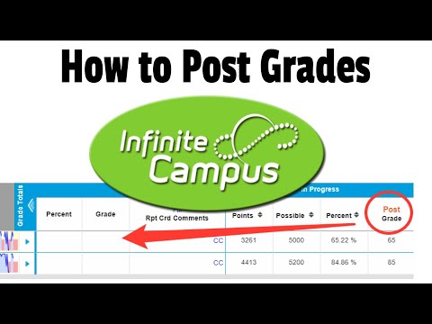How to Enter Grades in Infinite Campus