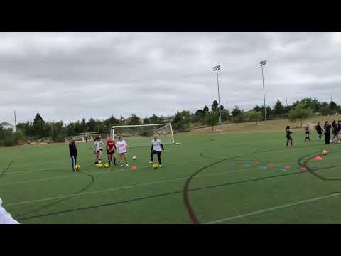 Unity FC 2021 Open Practice
