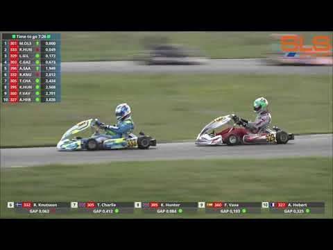 Rotax Euro Trophy 2019 Kristianstad Seniors Final 2