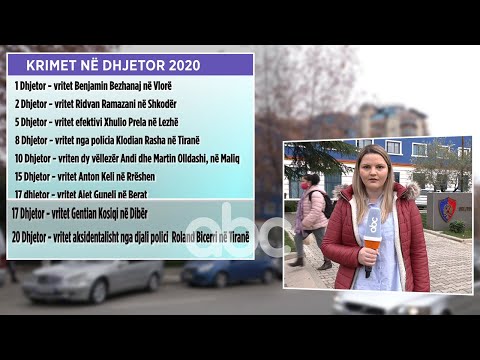 Dhjetori "i pergjakur", 10 viktima ne 11 vrasje| ABC News Albania