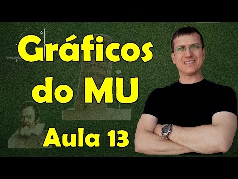 Uniform Motion (MU) Graphs - Scalar Kinematics - Class 13 - Prof. Marcelo Boaro